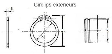 Circlips exterieur 180