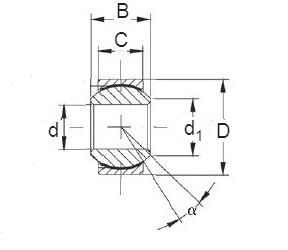 Rotule acier sur Ptfe - S 8-359 - ASKUBAL